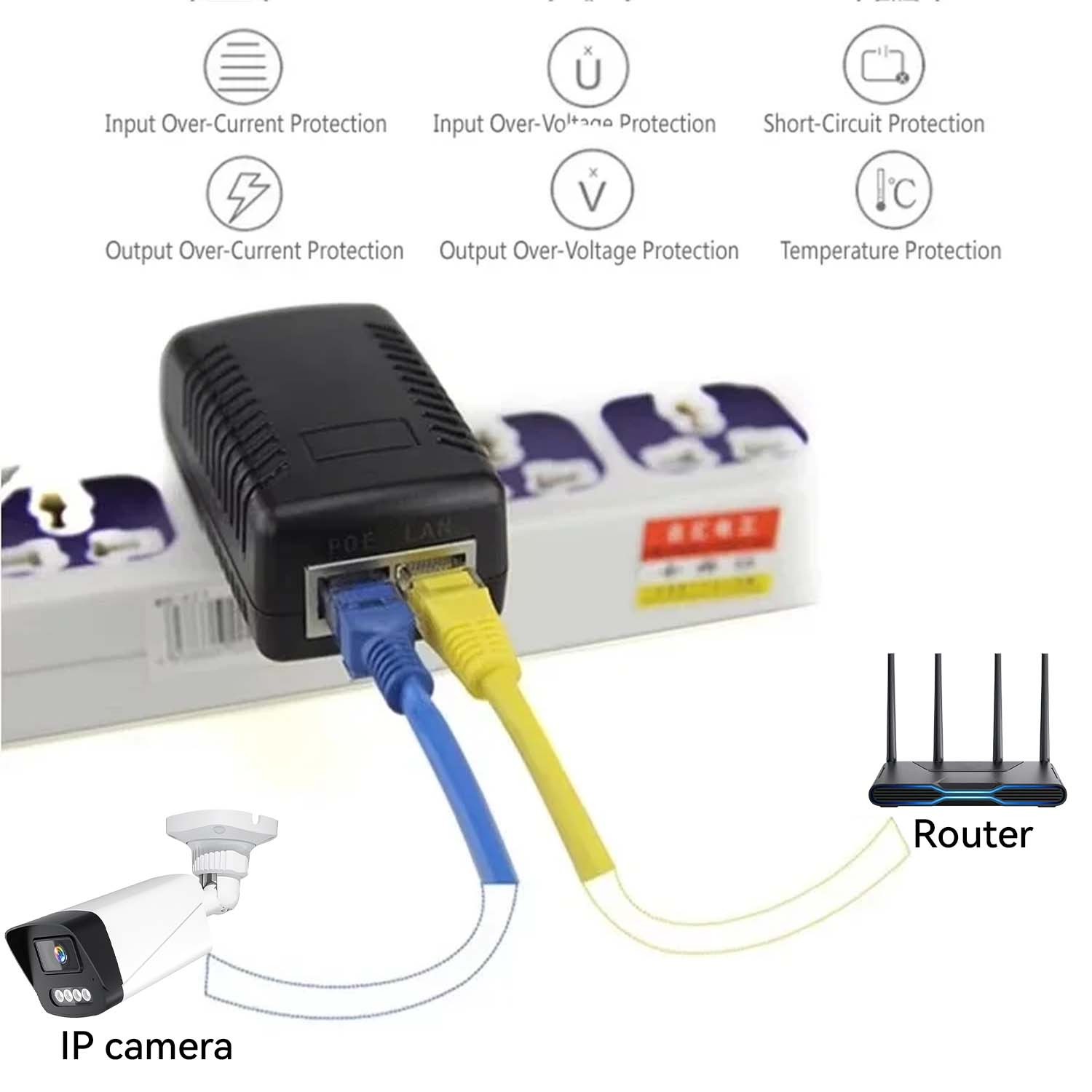 48V/12V POE-injector, Ethernet - Power Over Ethernet recensie en prijs