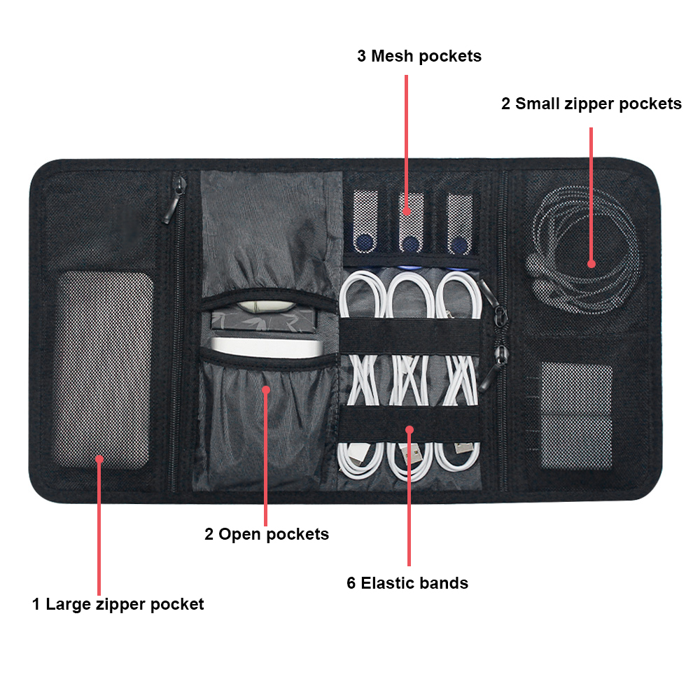 Tech Organizer Bag Kabelopberg - Office Technician recensie en prijs
