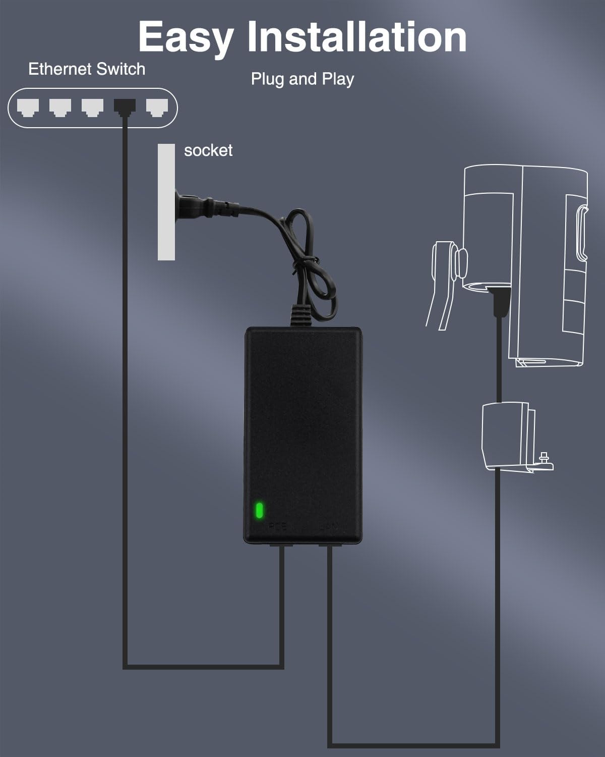 Gigabit PoE Injector Stroomada - Power Over Ethernet recensie en prijs