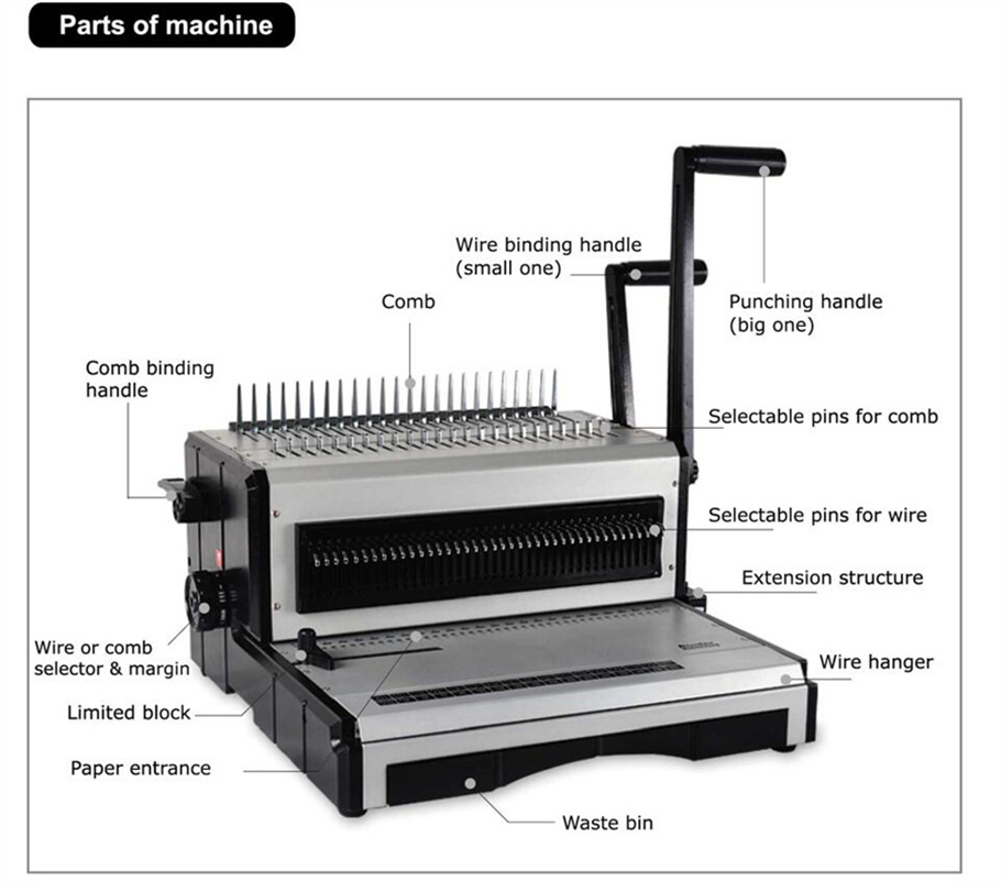 SG-ST2960 Comb- en draadbindma - Binding Machine Comb recensie en prijs
